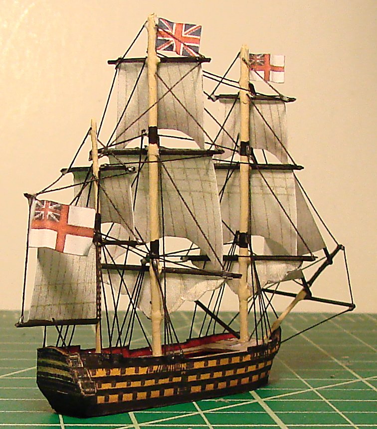 HMS Victory